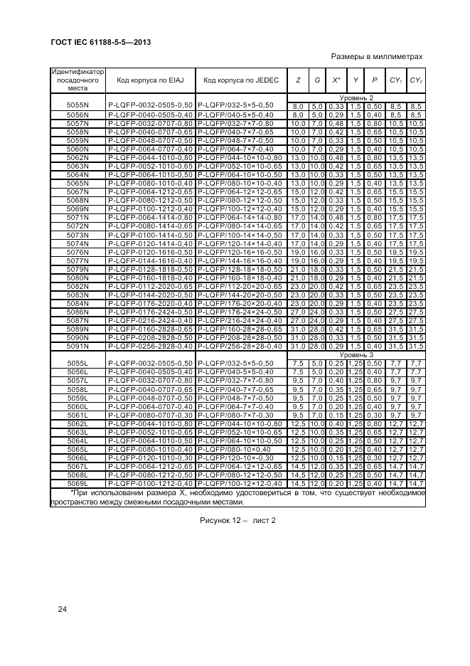 ГОСТ IEC 61188-5-5-2013, страница 30