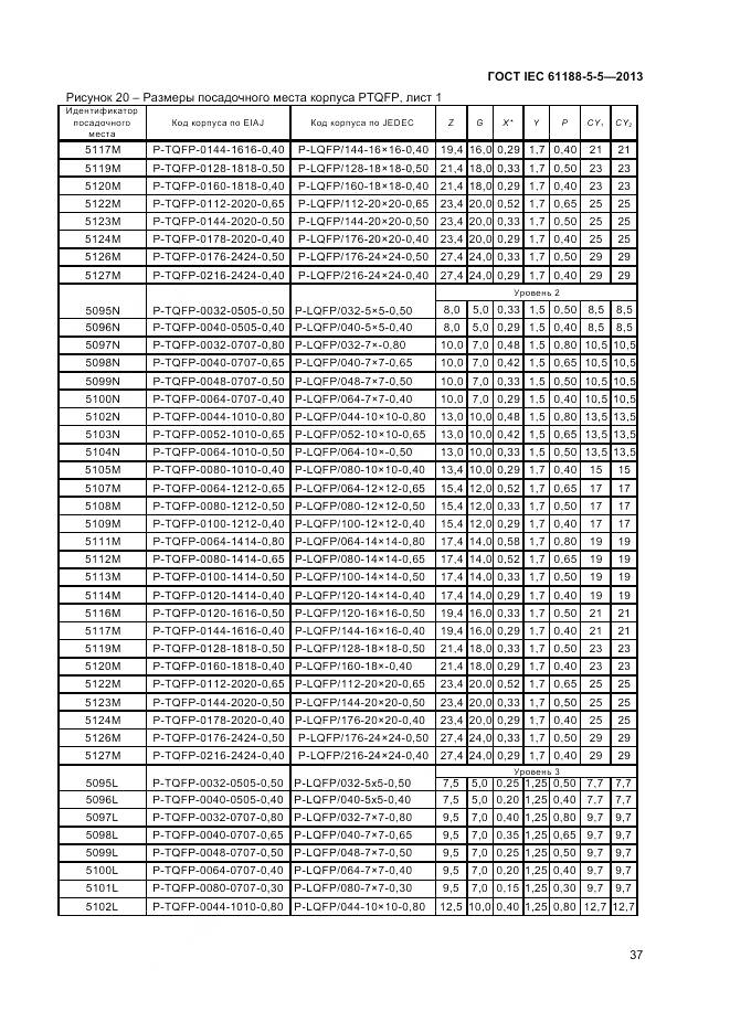 ГОСТ IEC 61188-5-5-2013, страница 43