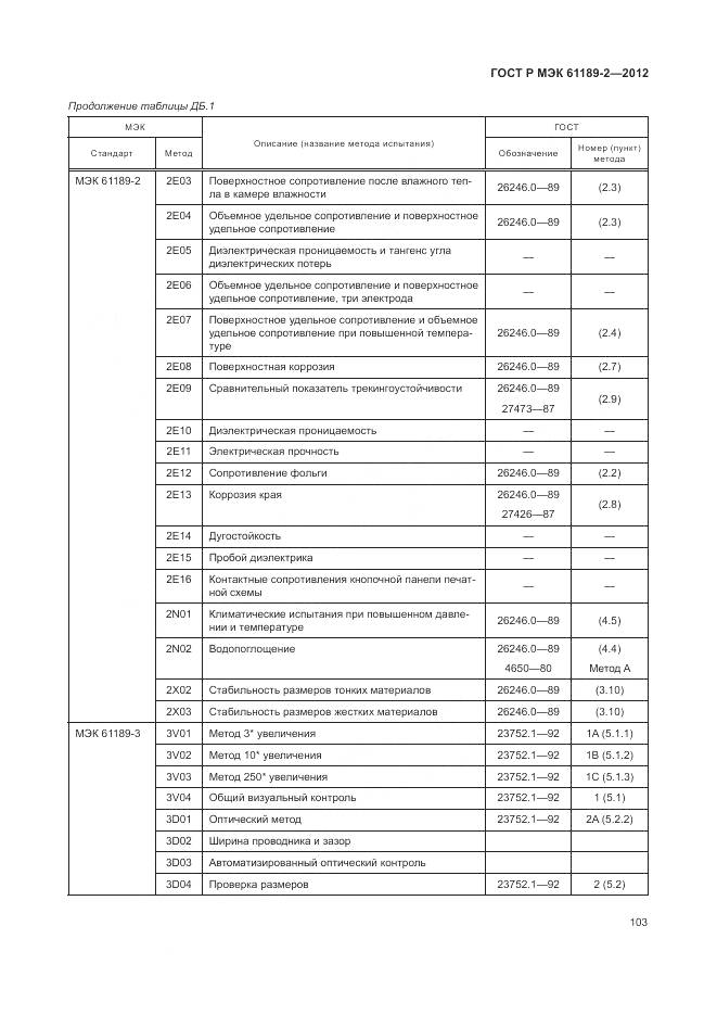 ГОСТ Р МЭК 61189-2-2012, страница 109