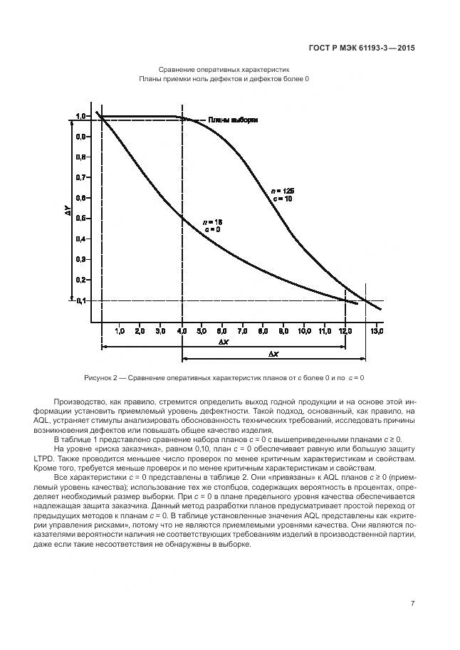 ГОСТ Р МЭК 61193-3-2015, страница 11