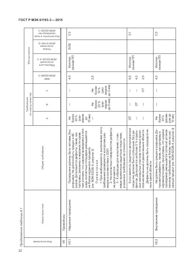 ГОСТ Р МЭК 61193-3-2015, страница 26