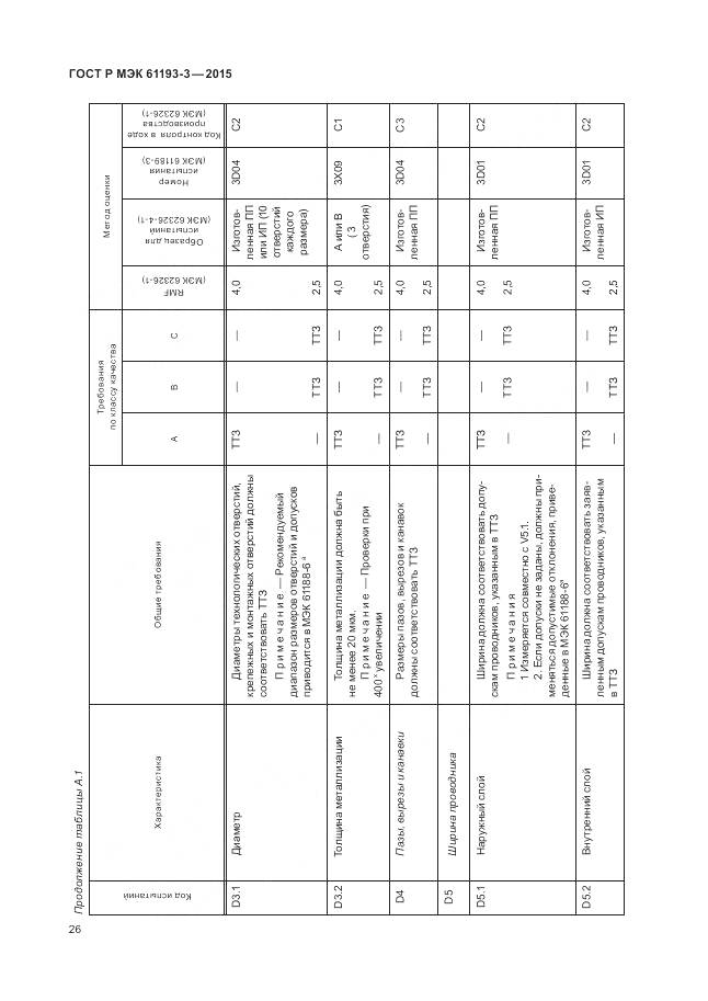 ГОСТ Р МЭК 61193-3-2015, страница 30