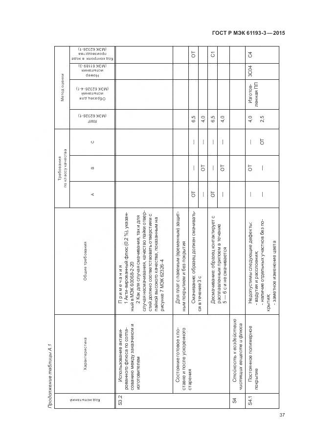 ГОСТ Р МЭК 61193-3-2015, страница 41