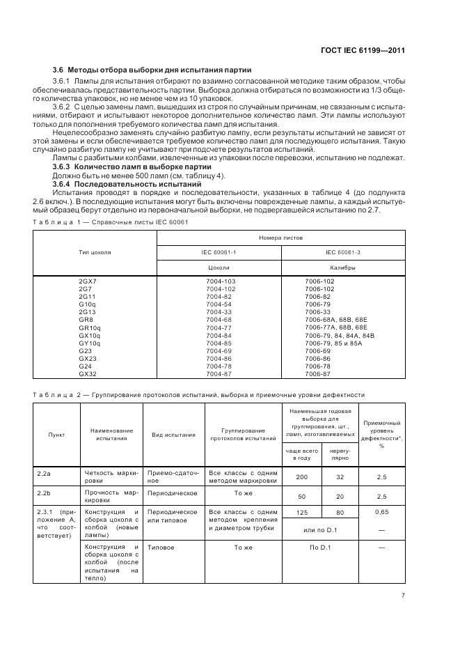 ГОСТ IEC 61199-2011, страница 11