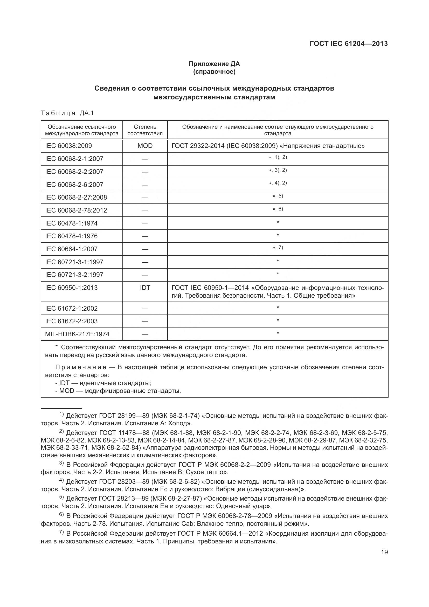 ГОСТ IEC 61204-2013, страница 23