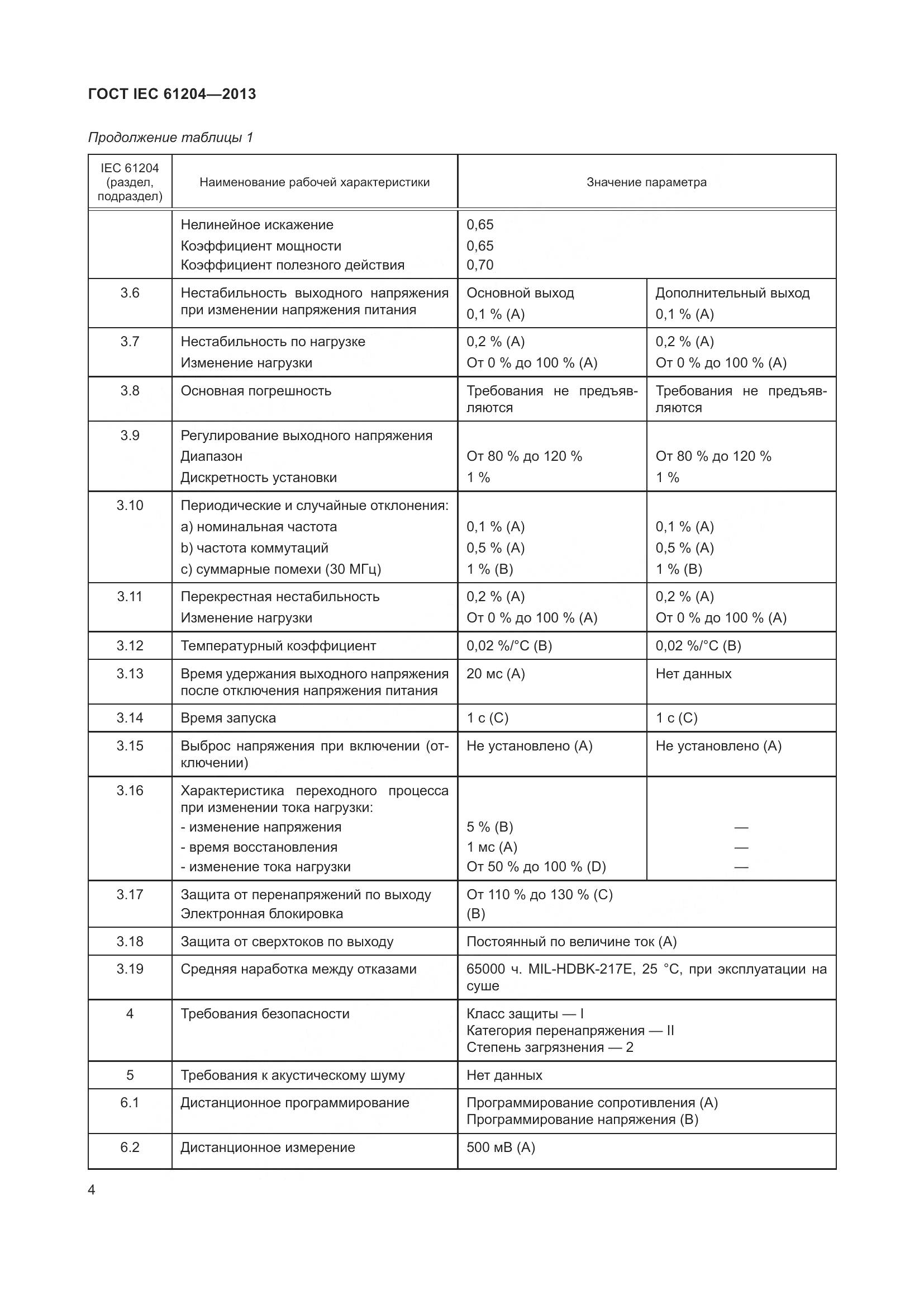 ГОСТ IEC 61204-2013, страница 8