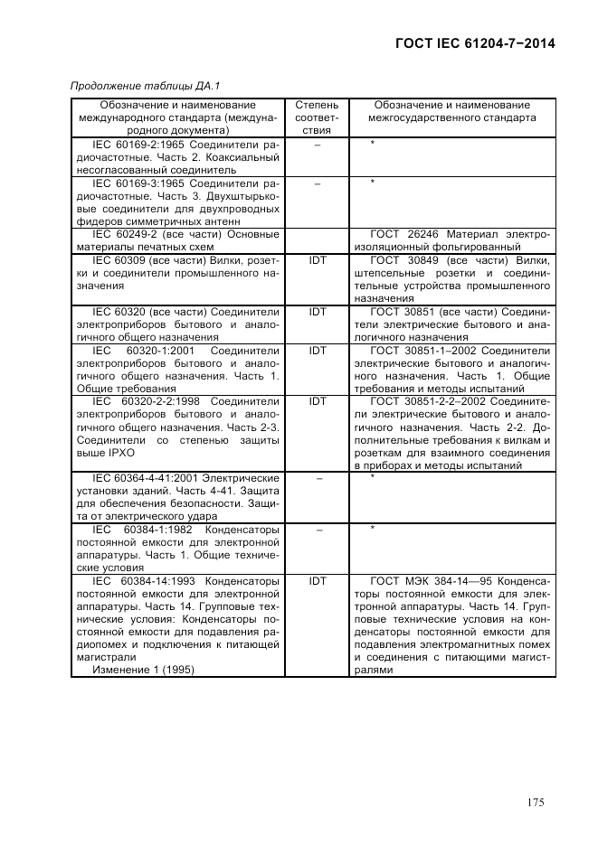 ГОСТ IEC 61204-7-2014, страница 181