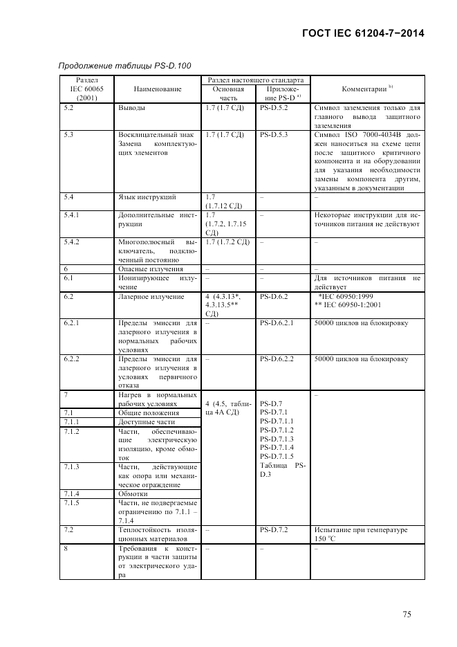 ГОСТ IEC 61204-7-2014, страница 81