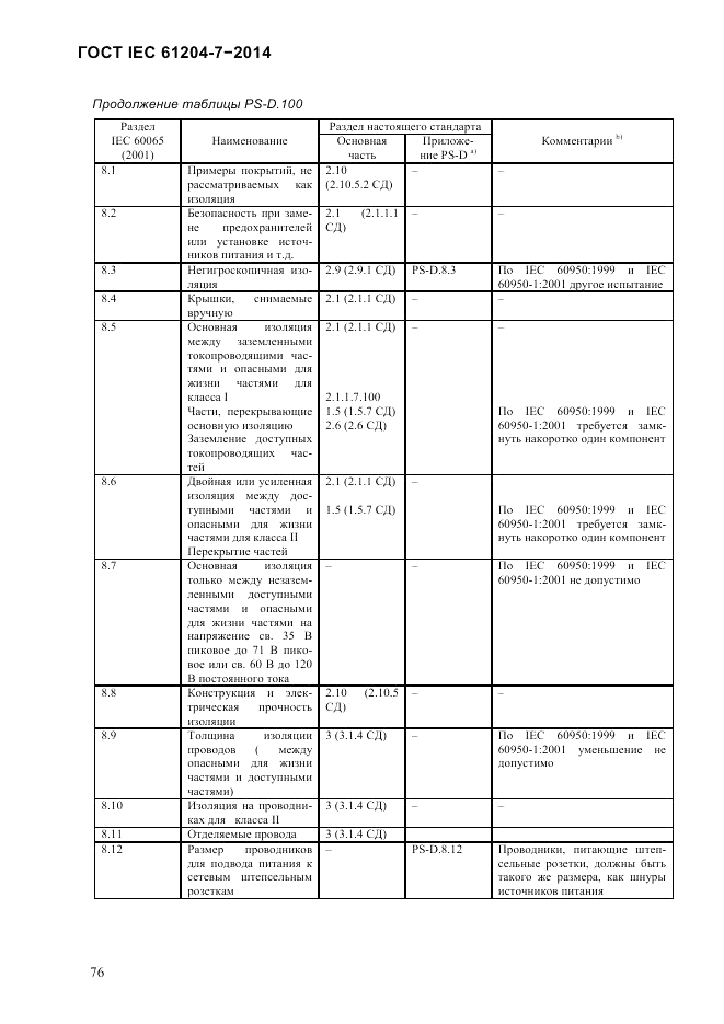 ГОСТ IEC 61204-7-2014, страница 82