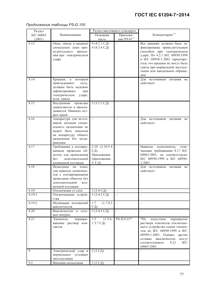 ГОСТ IEC 61204-7-2014, страница 83