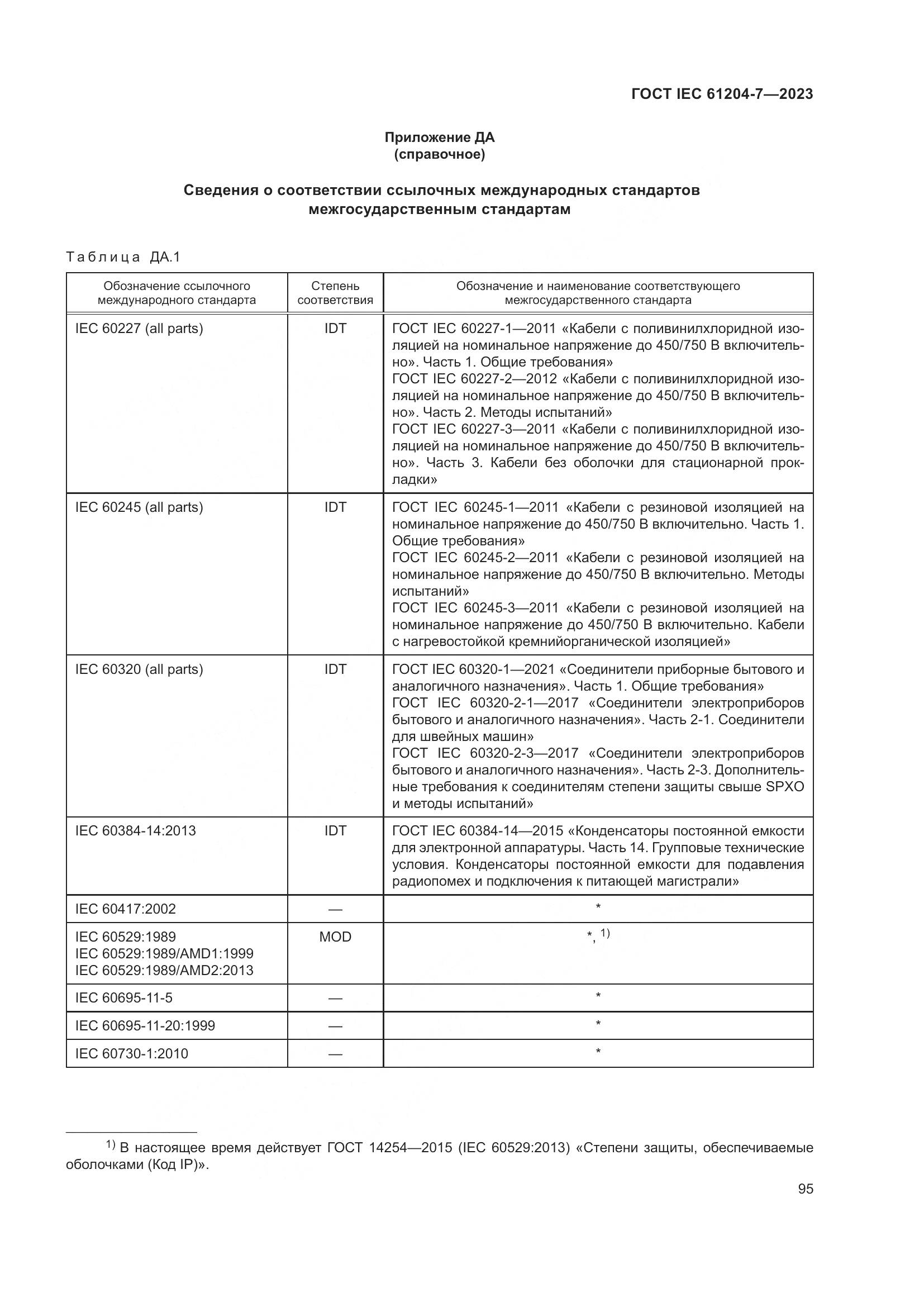 ГОСТ IEC 61204-7-2023, страница 100