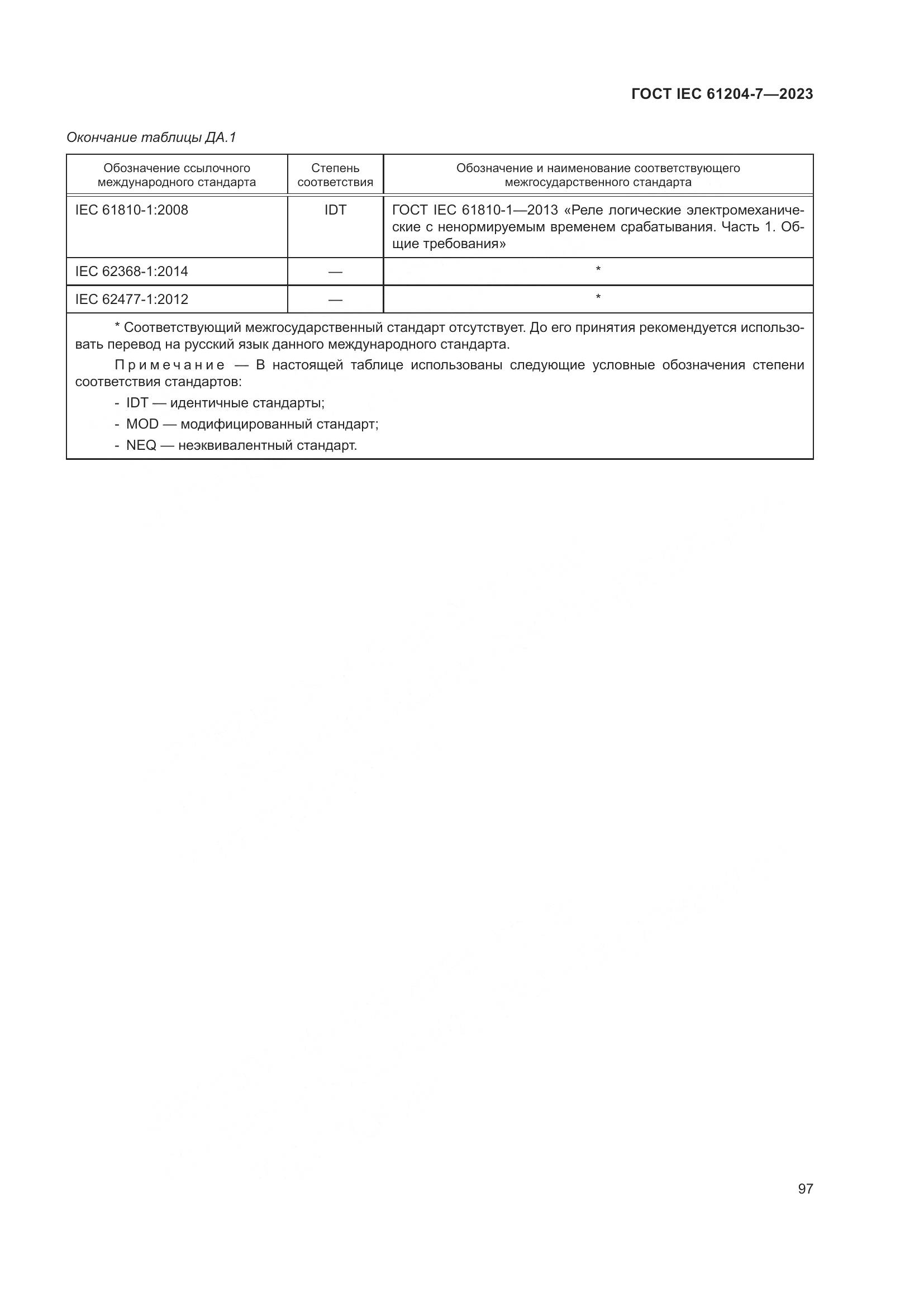 ГОСТ IEC 61204-7-2023, страница 102
