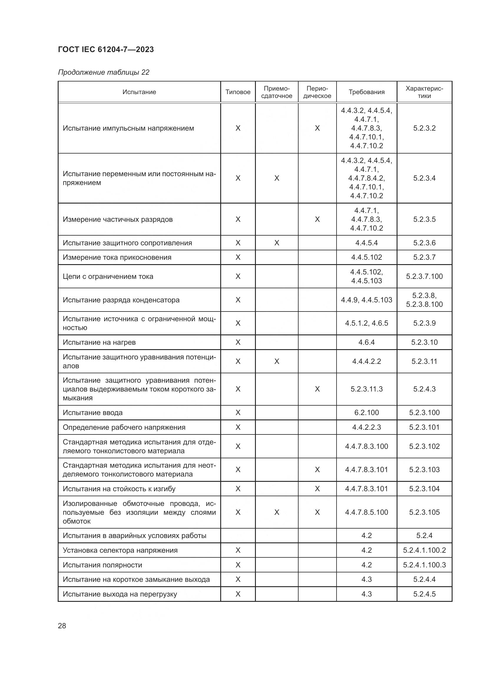 ГОСТ IEC 61204-7-2023, страница 33