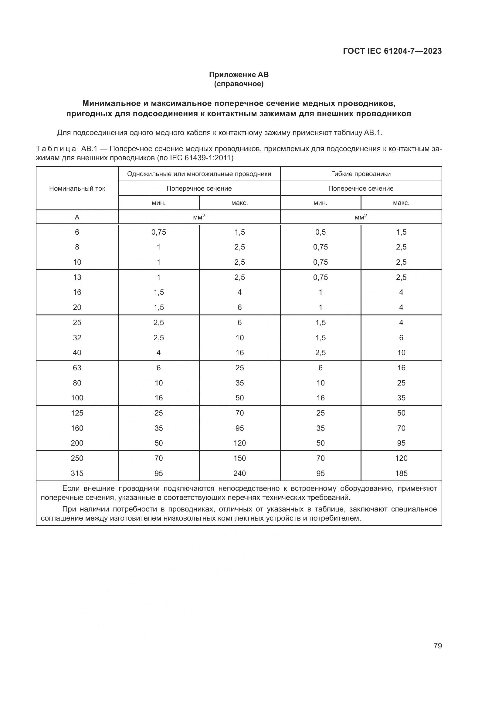 ГОСТ IEC 61204-7-2023, страница 84