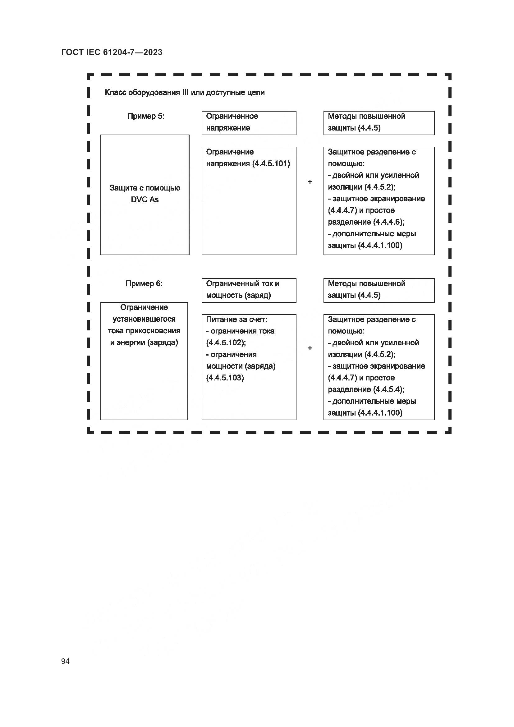 ГОСТ IEC 61204-7-2023, страница 99