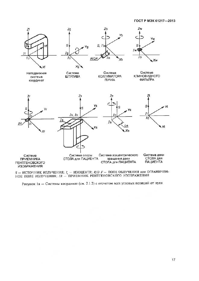 ГОСТ Р МЭК 61217-2013, страница 21
