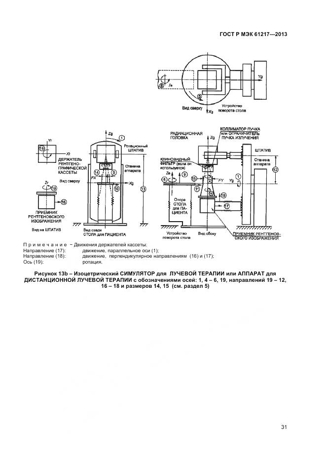 ГОСТ Р МЭК 61217-2013, страница 35