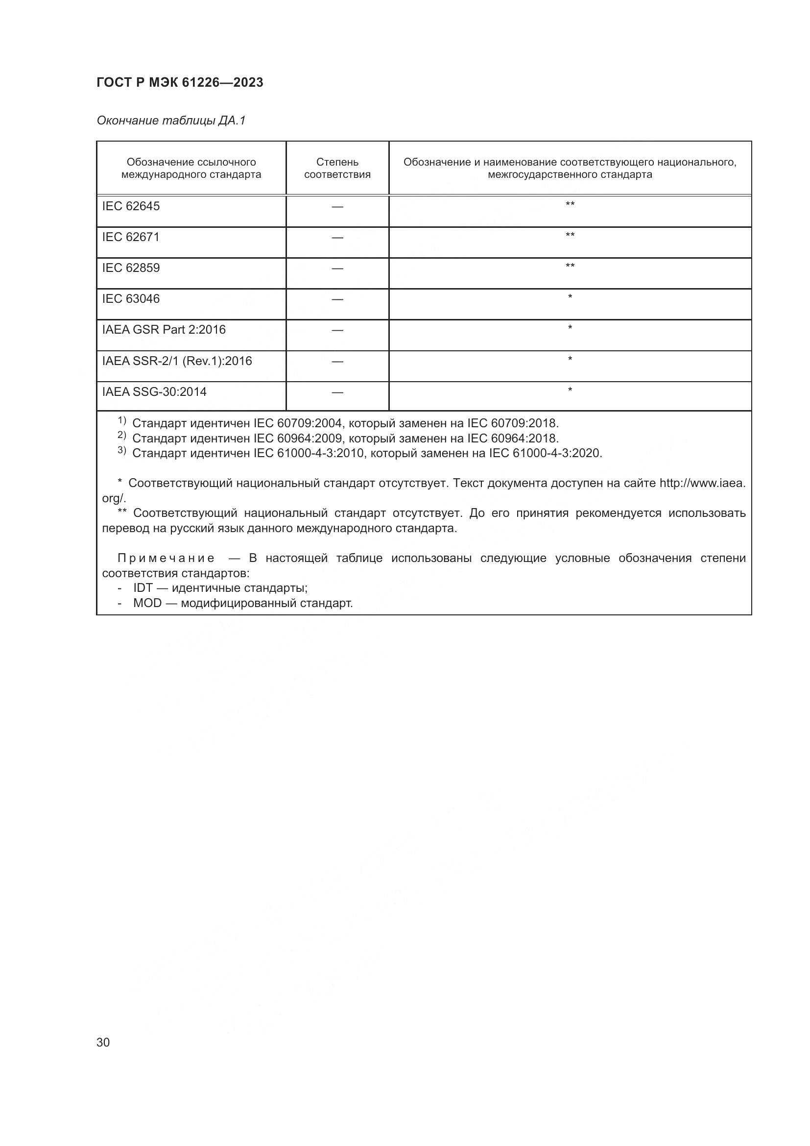 ГОСТ Р МЭК 61226-2023, страница 36