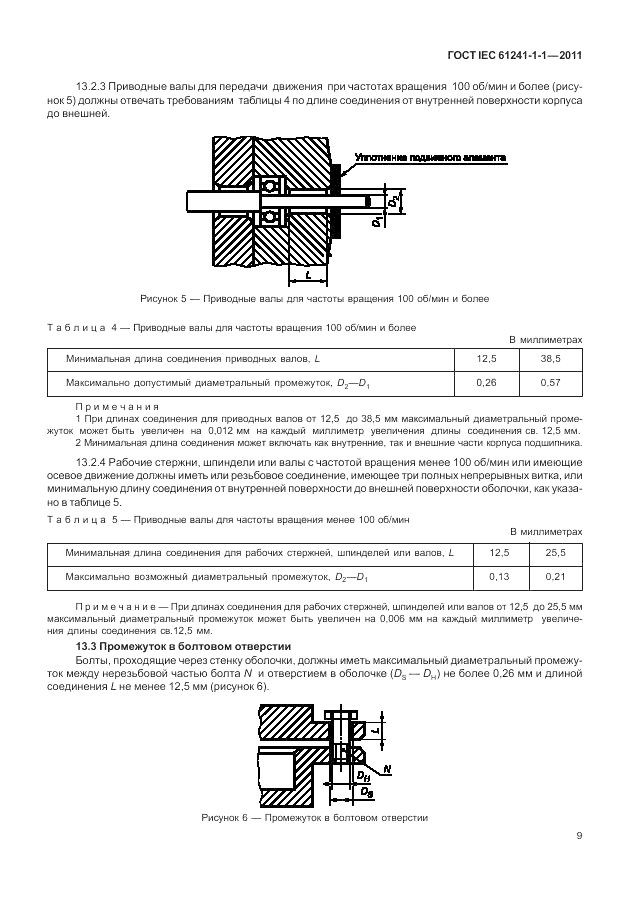 ГОСТ IEC 61241-1-1-2011, страница 13