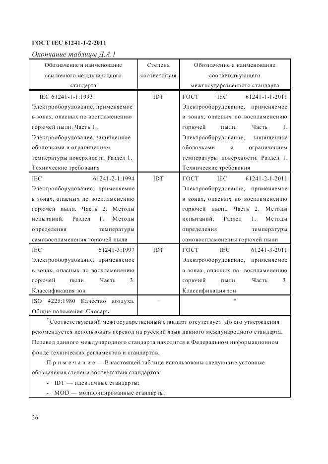 ГОСТ IEC 61241-1-2-2011, страница 29