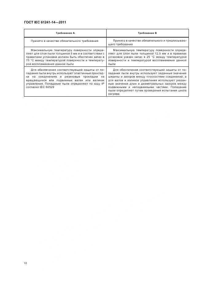 ГОСТ IEC 61241-14-2011, страница 6