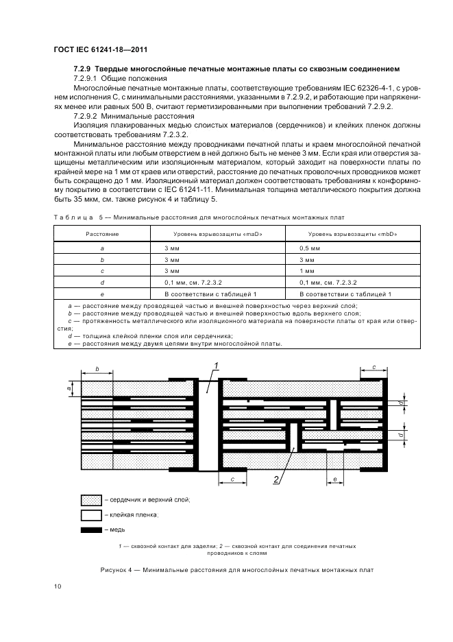 ГОСТ IEC 61241-18-2011, страница 14