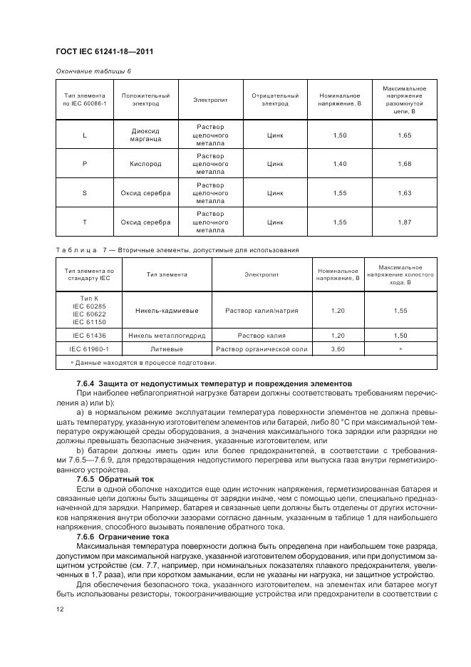ГОСТ IEC 61241-18-2011, страница 16
