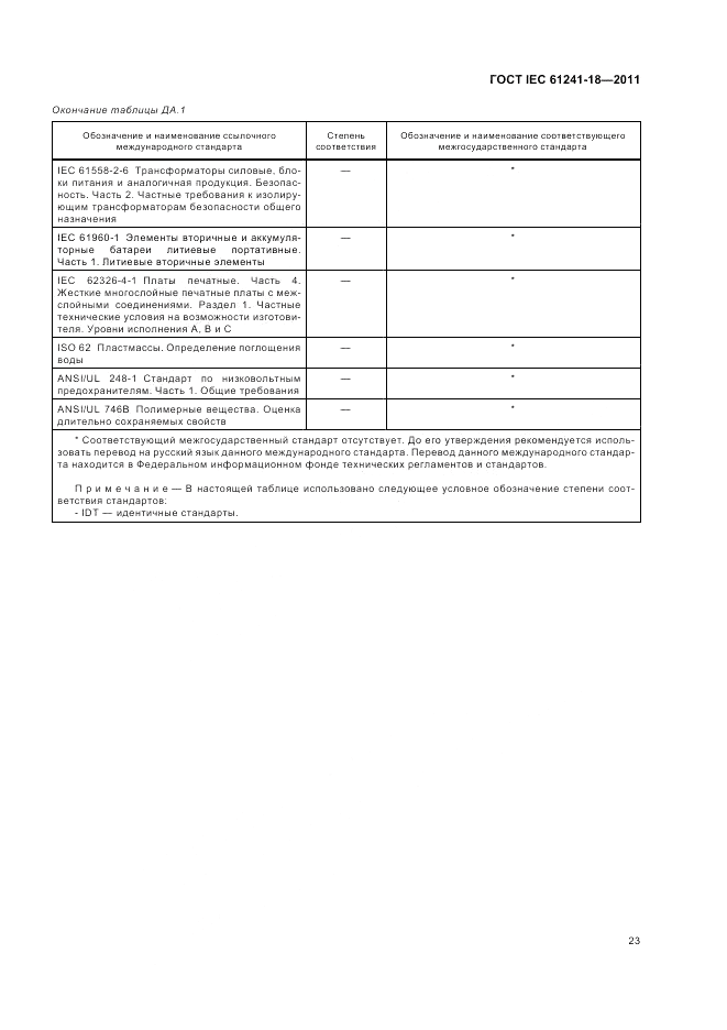 ГОСТ IEC 61241-18-2011, страница 27