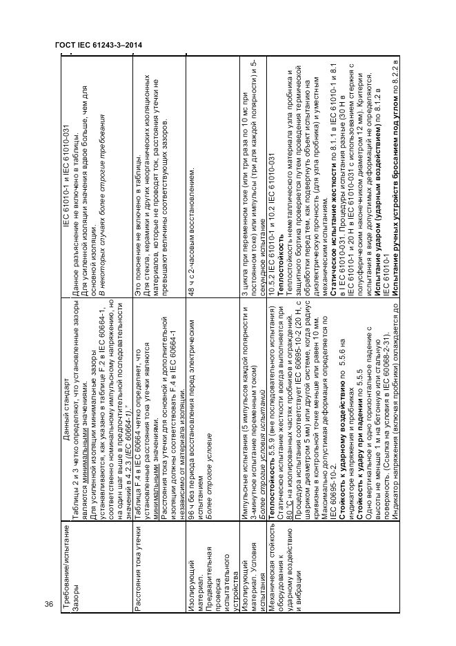 ГОСТ IEC 61243-3-2014, страница 40