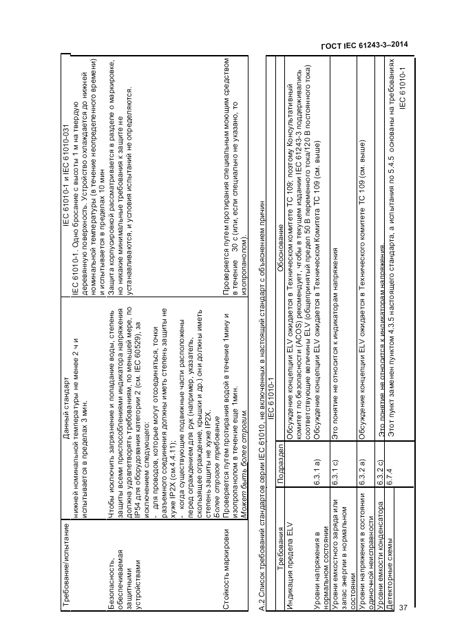 ГОСТ IEC 61243-3-2014, страница 41