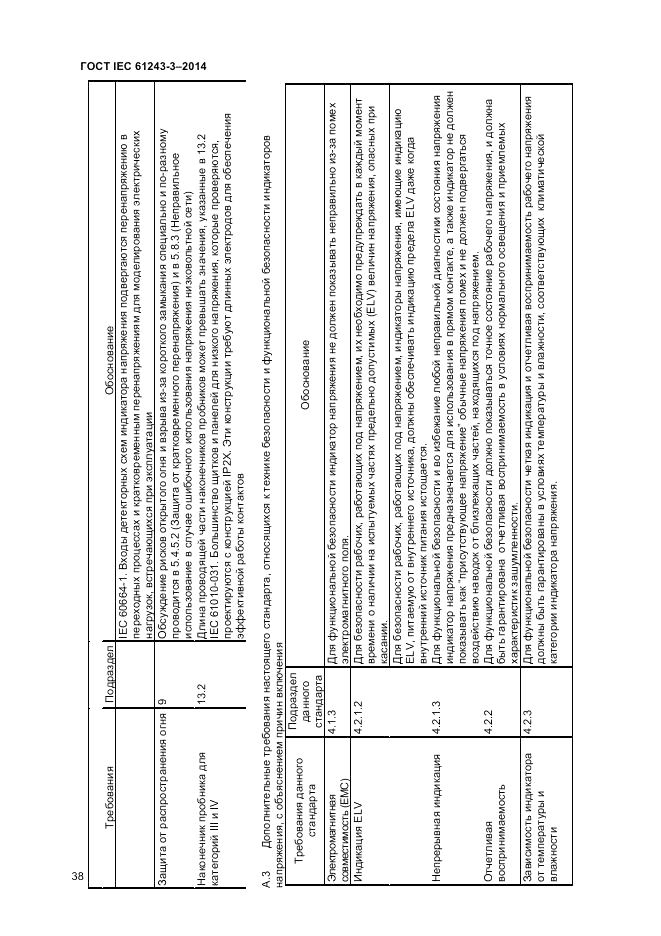 ГОСТ IEC 61243-3-2014, страница 42