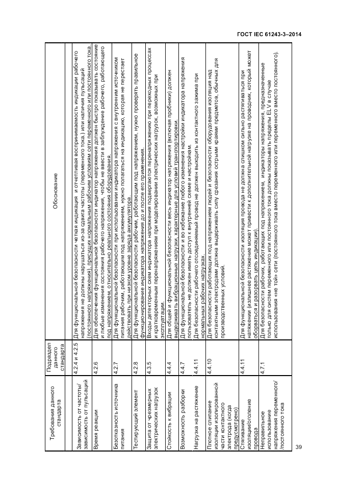ГОСТ IEC 61243-3-2014, страница 43
