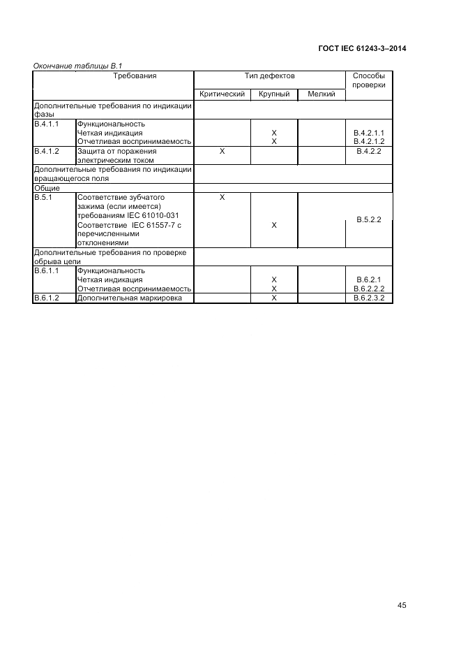 ГОСТ IEC 61243-3-2014, страница 49