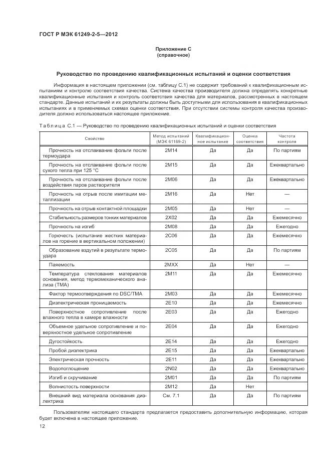 ГОСТ Р МЭК 61249-2-5-2012, страница 16