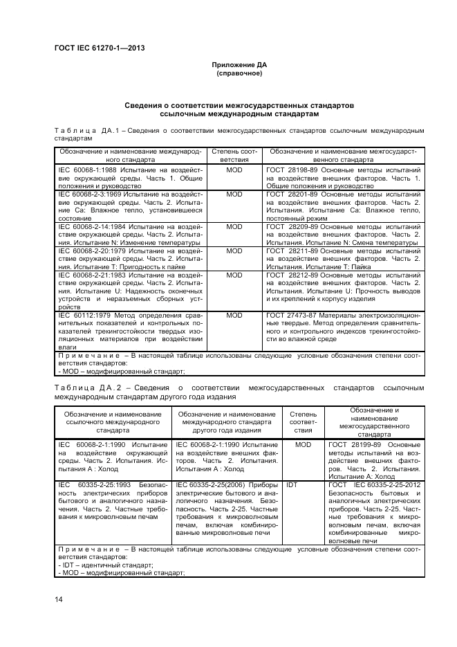 ГОСТ IEC 61270-1-2013, страница 18