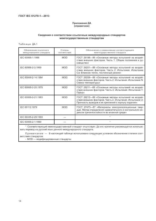 ГОСТ IEC 61270-1-2013, страница 18