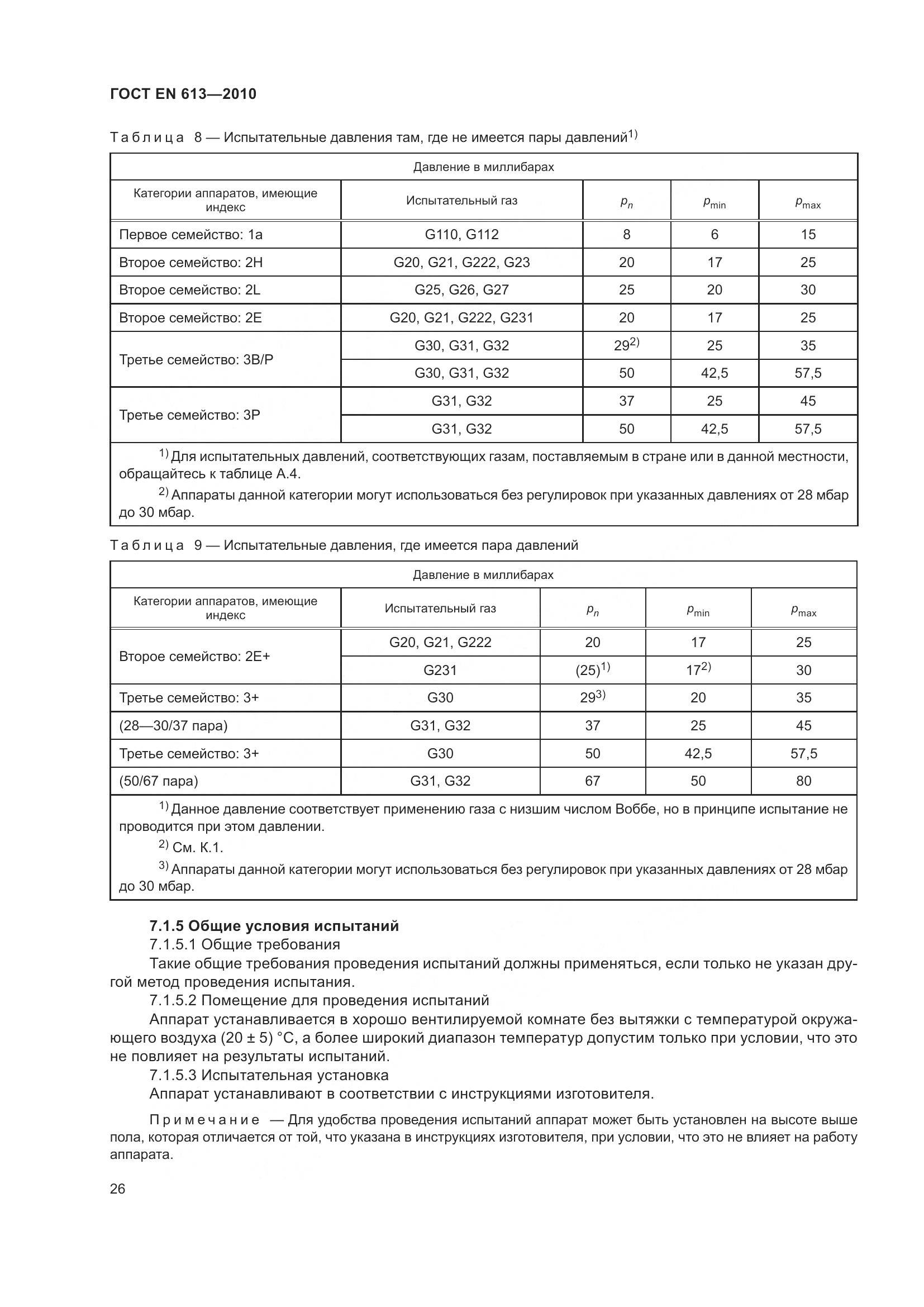 ГОСТ EN 613-2010, страница 30