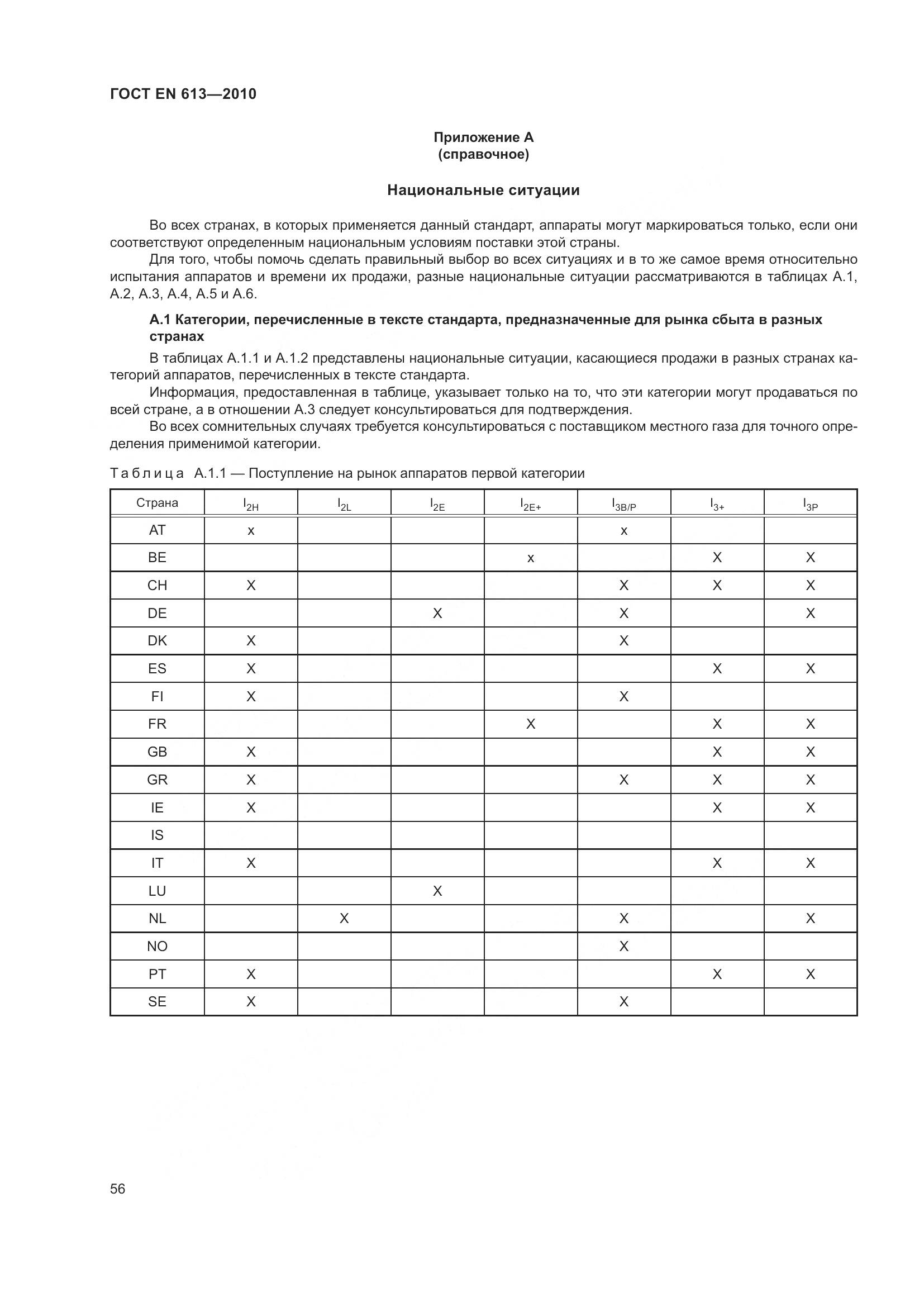 ГОСТ EN 613-2010, страница 60