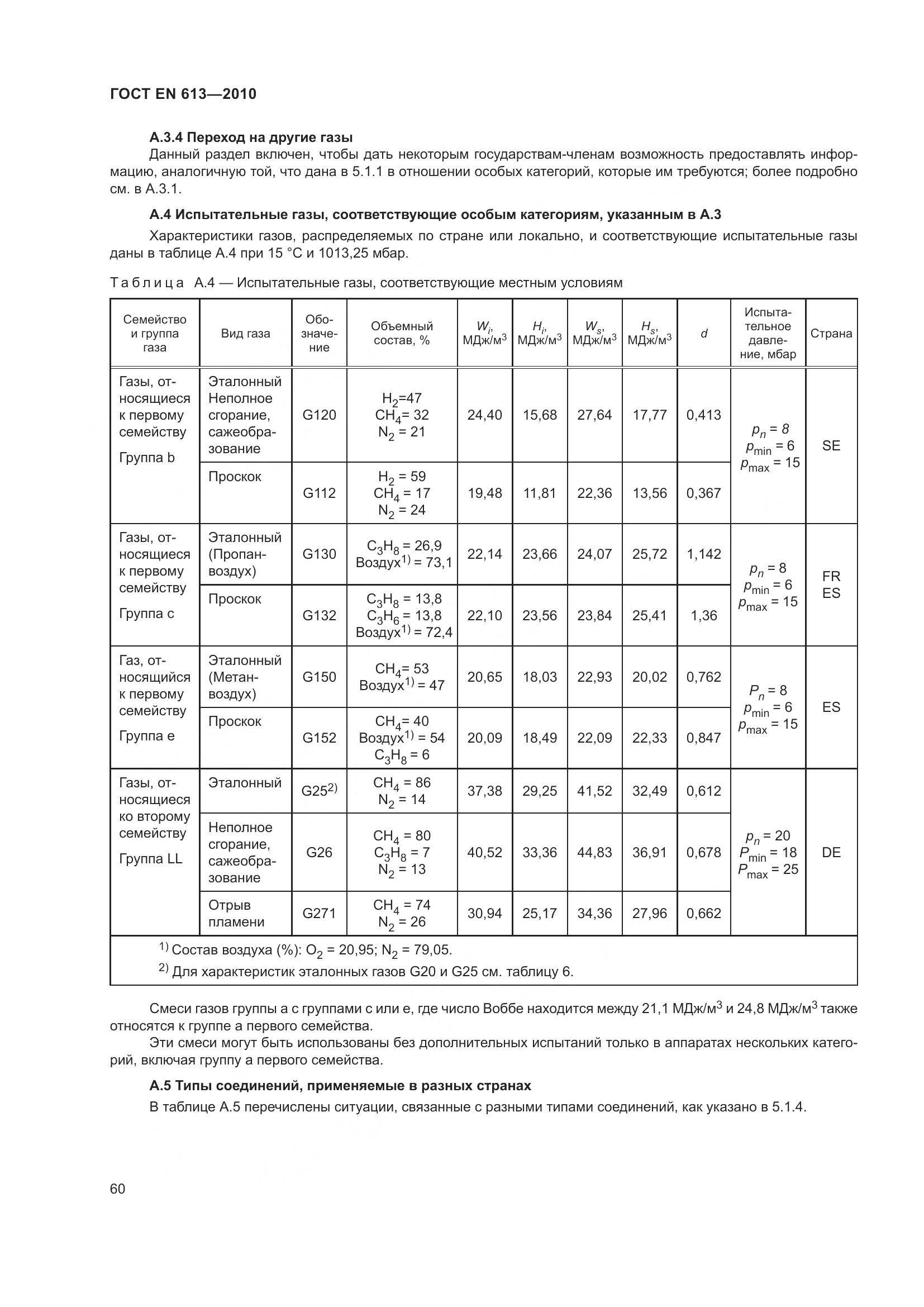 ГОСТ EN 613-2010, страница 64