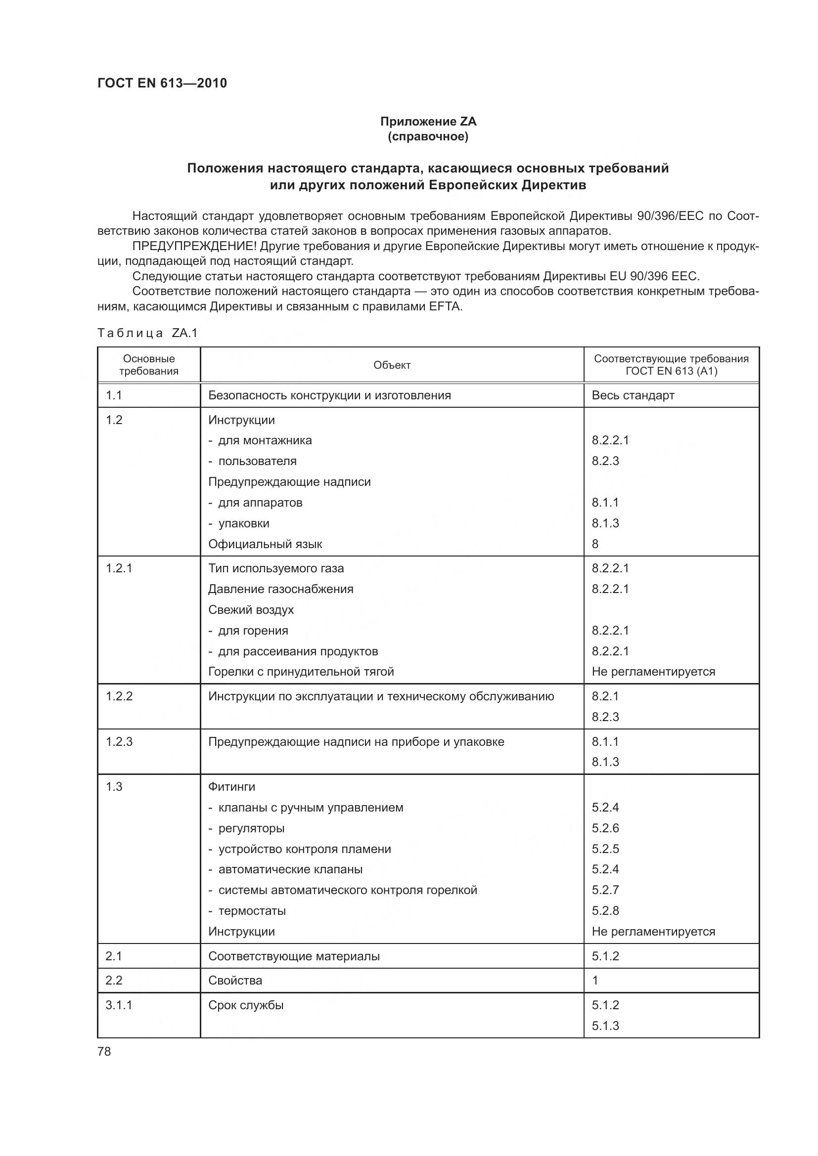 ГОСТ EN 613-2010, страница 82