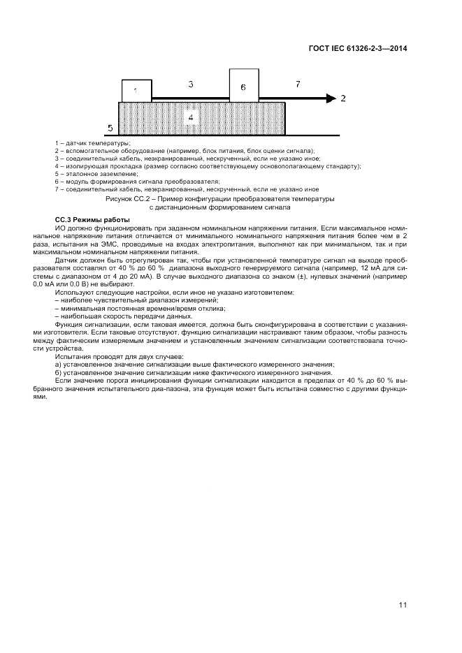ГОСТ IEC 61326-2-3-2014, страница 15