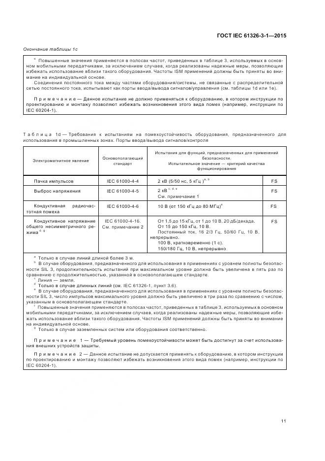 ГОСТ IEC 61326-3-1-2015, страница 19