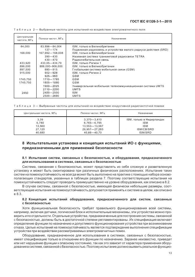 ГОСТ IEC 61326-3-1-2015, страница 21