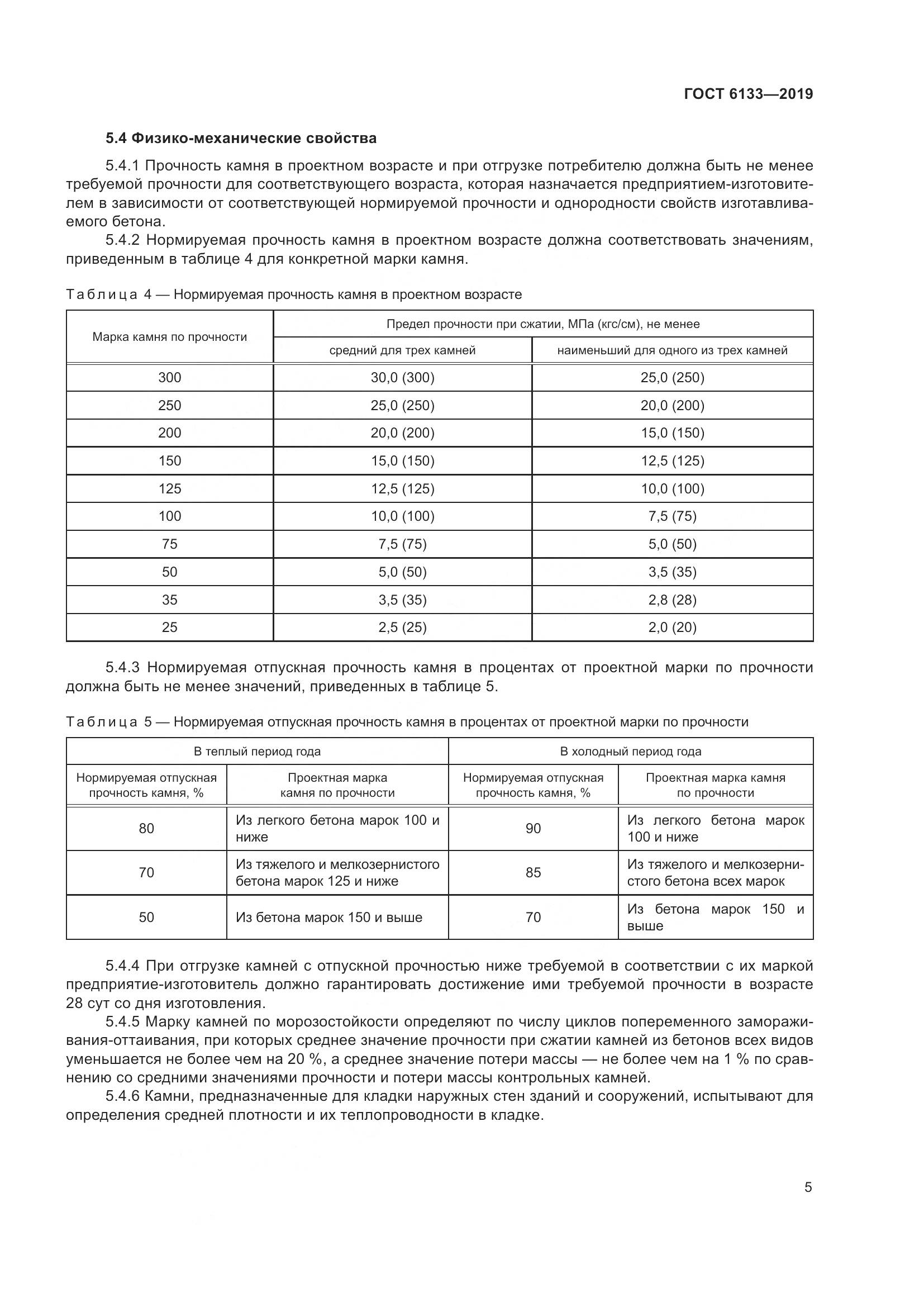 ГОСТ 6133-2019, страница 11