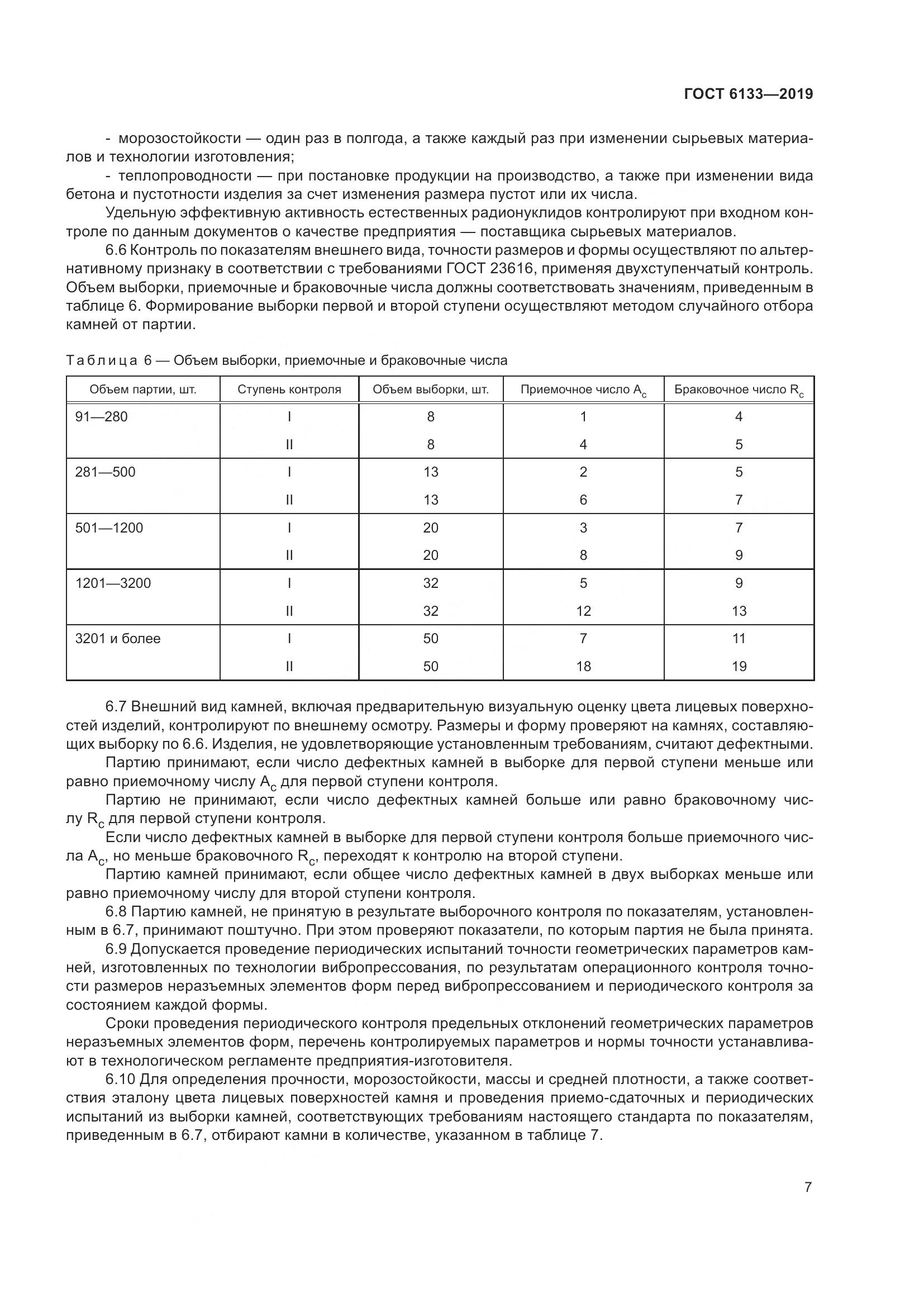 ГОСТ 6133-2019, страница 13