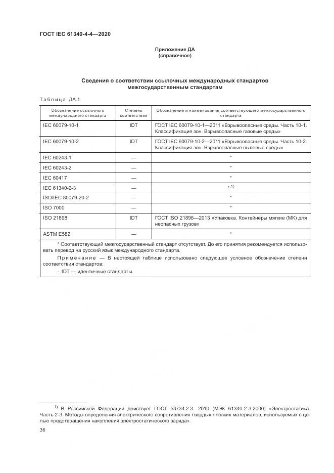 ГОСТ IEC  61340-4-4-2020, страница 42