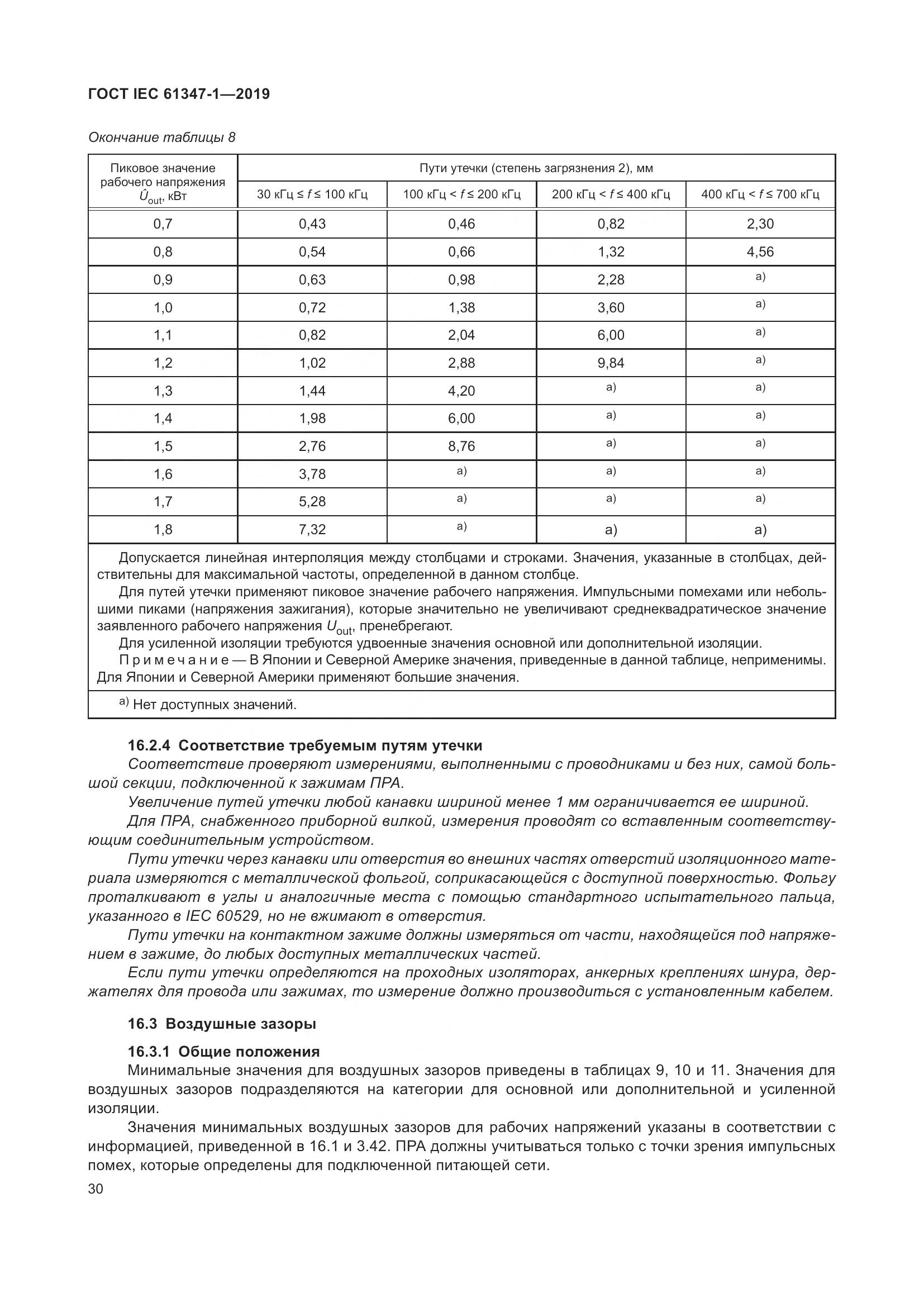 ГОСТ IEC 61347-1-2019, страница 37