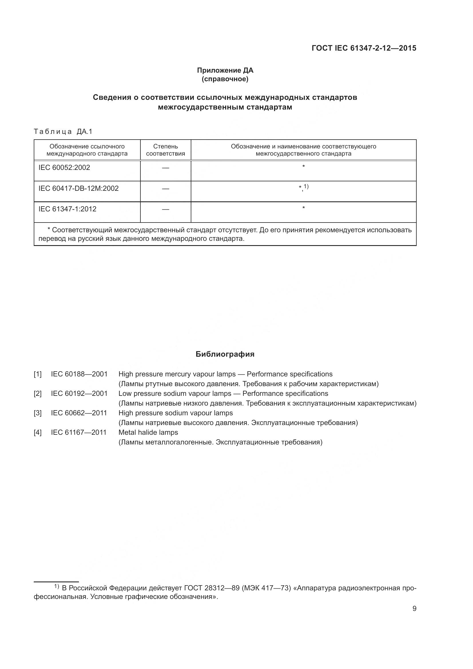 ГОСТ IEC 61347-2-12-2015, страница 16
