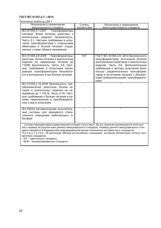 ГОСТ IEC 61347-2-7-2014, страница 35