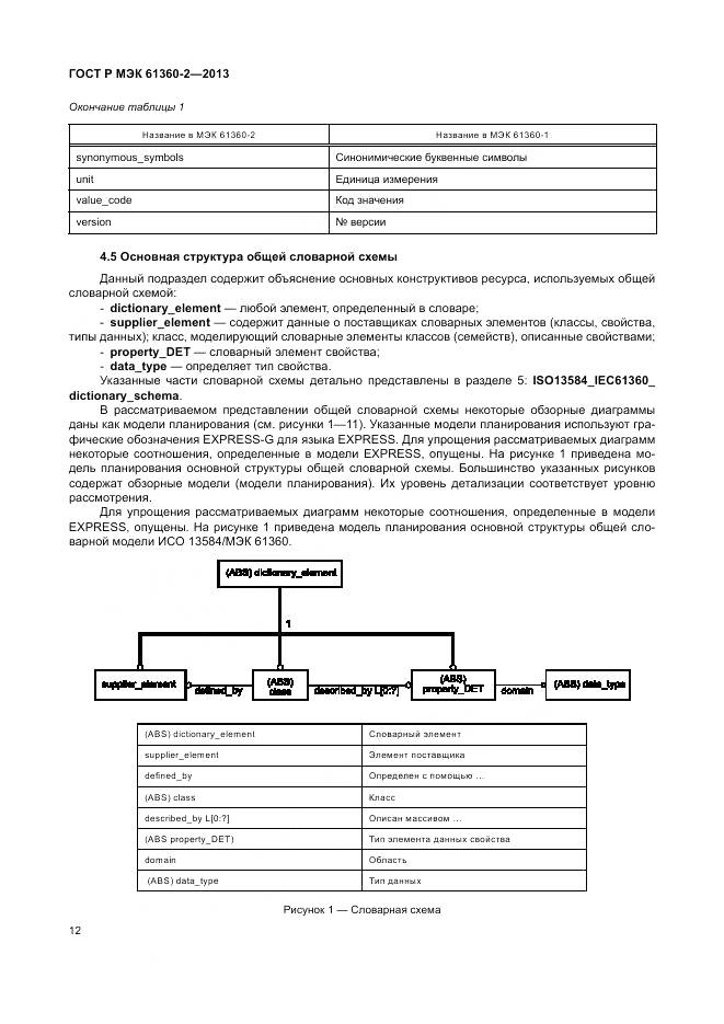 ГОСТ Р МЭК 61360-2-2013, страница 18